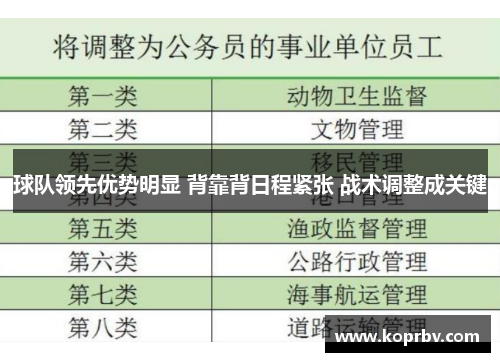球队领先优势明显 背靠背日程紧张 战术调整成关键